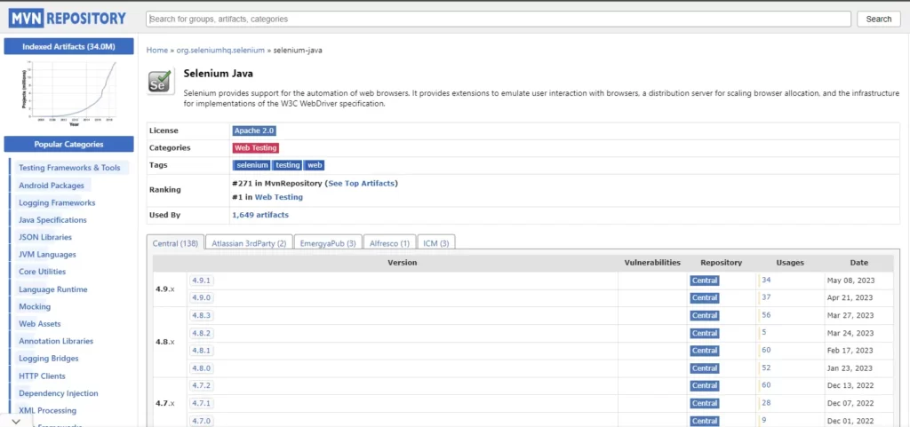 selenium java versions